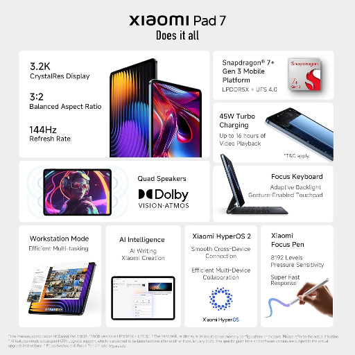 Xiaomi Pad 7 8 GB RAM 128 GB ROM 11.17 inch with Wi-Fi Only Gaming Tablet (Mirage Purple)-https://i-media.vyaparify.com/vcards/products/299674/product_1752924819_687b829302bdc.png Image