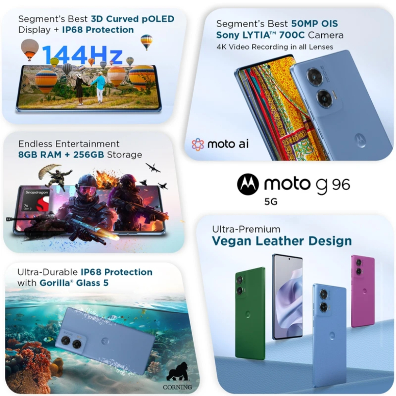 MOTOROLA G96 5G (Pantone Cattleya Orchid, 128 GB)(8 GB RAM)-https://i-media.vyaparify.com/vcards/products/300253/product_1753405246_6882d73ed3d92.jpeg Image