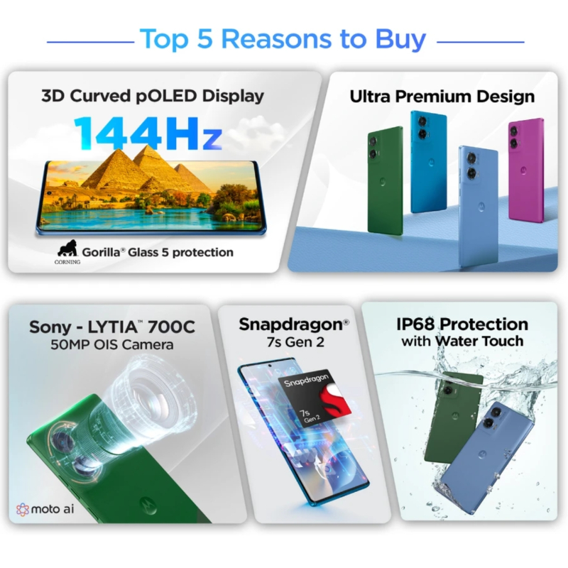 MOTOROLA G96 5G (Pantone Cattleya Orchid, 128 GB)(8 GB RAM)-https://i-media.vyaparify.com/vcards/products/300254/product_1753405247_6882d73f19794.jpeg Image