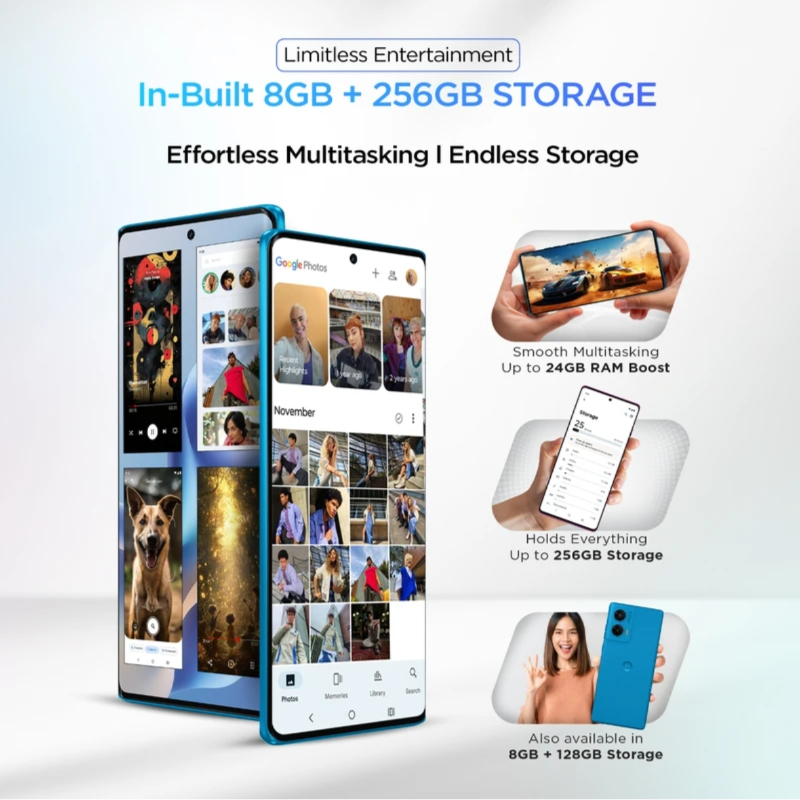MOTOROLA G96 5G (Pantone Ashleigh Blue, 256 GB)(8 GB RAM)-https://i-media.vyaparify.com/vcards/products/300257/product_1753405421_6882d7ed32448.jpeg Image