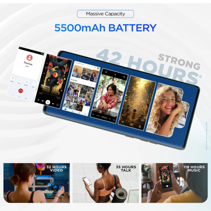 MOTOROLA G96 5G (Pantone Ashleigh Blue, 256 GB)(8 GB RAM)-https://i-media.vyaparify.com/vcards/products/300258/product_1753405421_6882d7ed721ef.jpeg Image