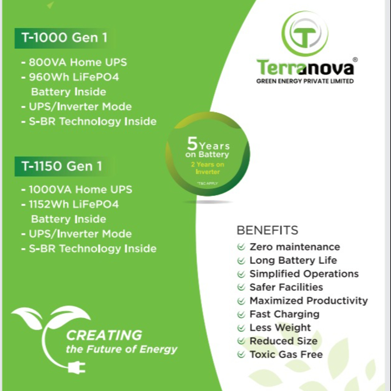 LITHIUM BATTERY PACK-https://i-media.vyaparify.com/vcards/products/300604/product_1753784553_6888a0e9a994f.jpeg Image