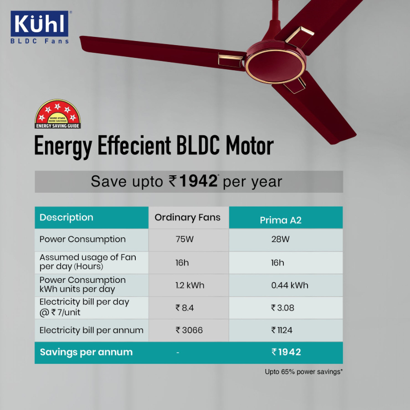 KUHL PRIMA A2 1200 (BROWN) FAN-https://i-media.vyaparify.com/vcards/products/300767/product_1753979137_688b9901bc59a.png Image