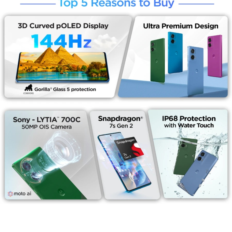 Motorola G96 256 GB, 8 GB RAM, Dresden Blue-https://i-media.vyaparify.com/vcards/products/301232/product_1754536284_6894195c9cf3d.jpeg Image