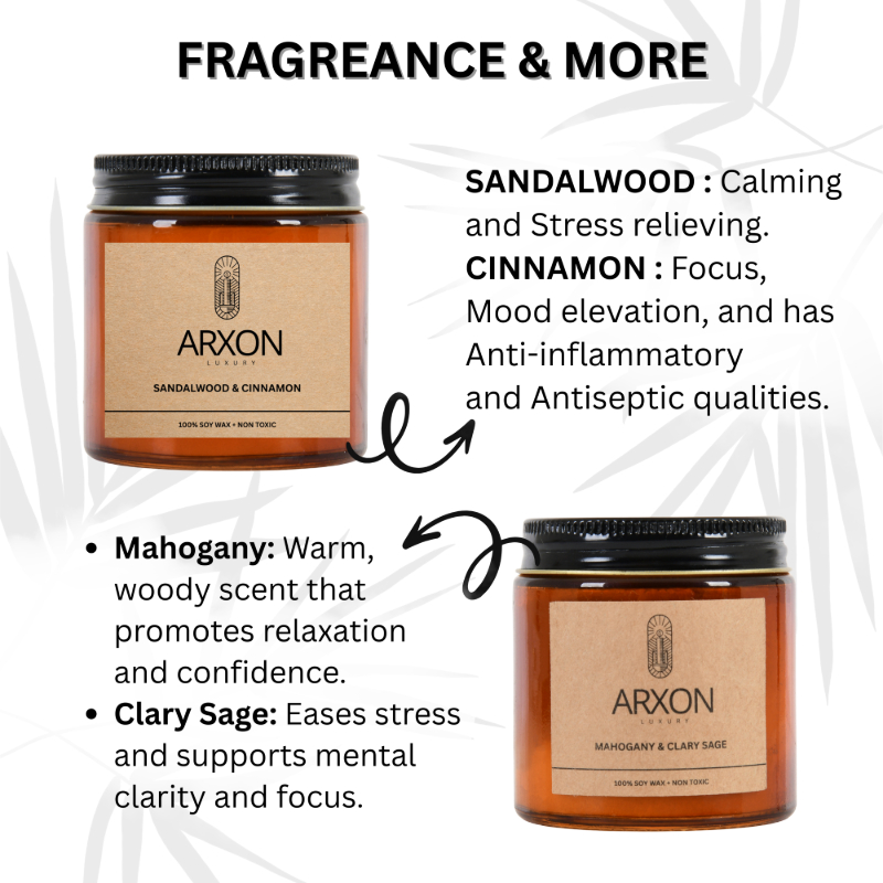 Scented Candle | Sandalwood & Cinnamon + Mahogey & Clary Sage By Arxon Luxury-https://i-media.vyaparify.com/vcards/products/301337/product_1754630037_68958795cb598.png Image