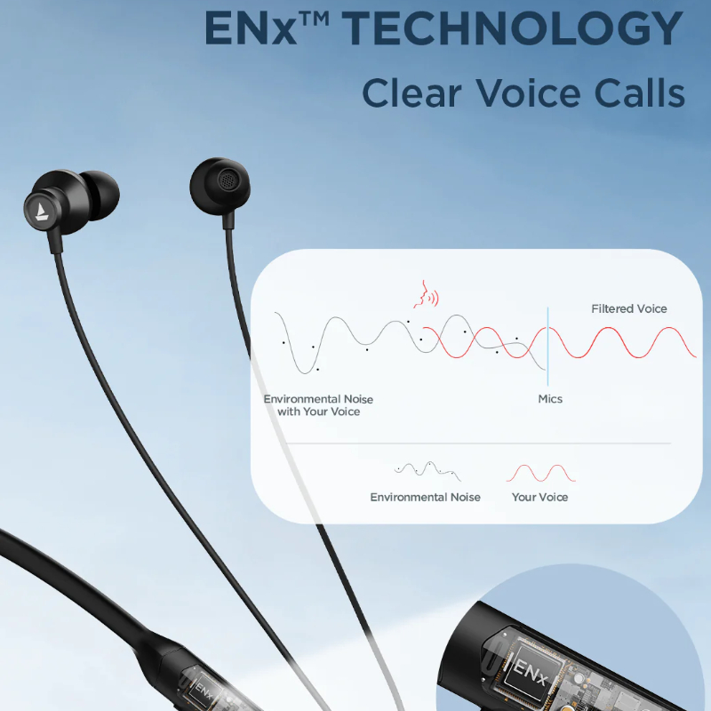 BOAT ROCKERZ APEK NECK BAND 30H PLAY TIME-https://i-media.vyaparify.com/vcards/products/301667/product_1755152057_689d7eb9dedbe.jpeg Image