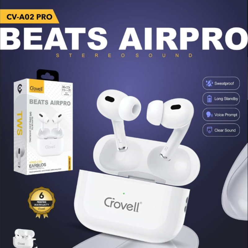 Air buds Shri Hari Mobile Kishanghar, Rajasthan 305801, India