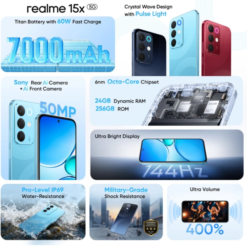 Realme 15x 8/128-https://i-media.vyaparify.com/vcards/products/304966/product_1760899052_68f52fec8376d.jpeg Image