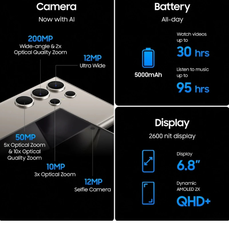 Samsung s 24 ultra 12/256-https://i-media.vyaparify.com/vcards/products/305502/product_1763322416_691a2a30599de.jpeg Image
