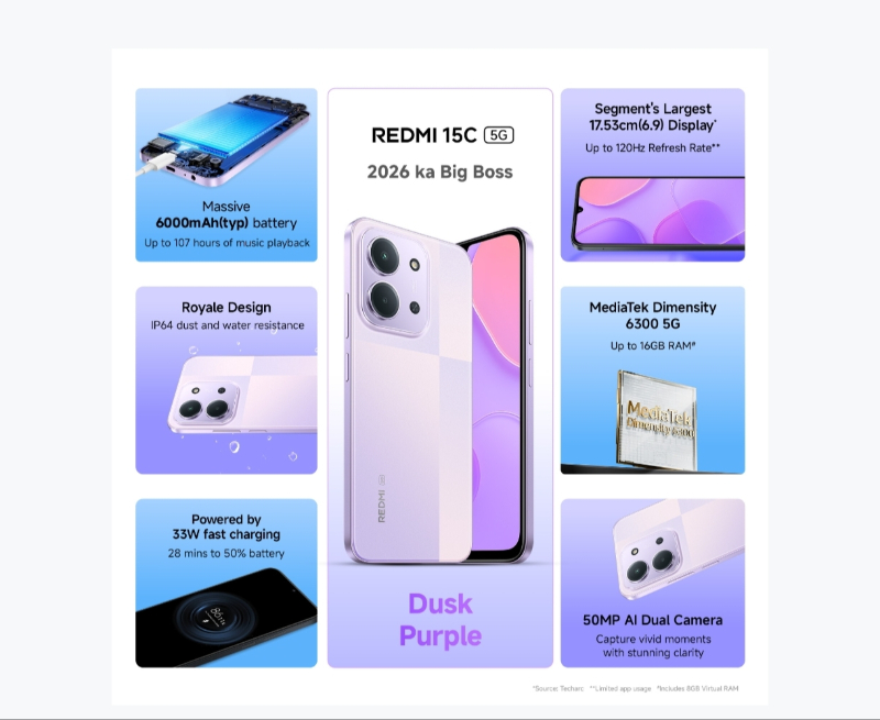 REDMI 15C (4/128 GB) DUSK PURPLE-https://i-media.vyaparify.com/vcards/products/306255/product_1765509381_693b890527d42.jpeg Image