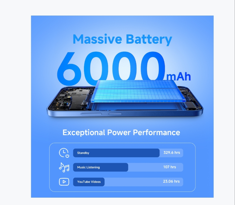 REDMI 15C (4/128 GB) MOONLIGHT BLUE-https://i-media.vyaparify.com/vcards/products/306264/product_1765509809_693b8ab1bb062.jpeg Image