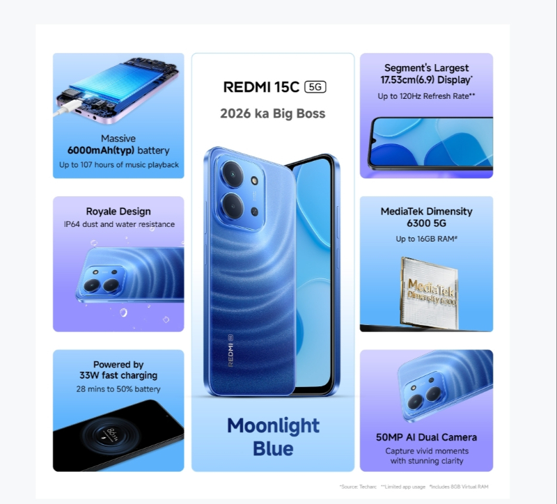 REDMI 15C (8/128 GB) MOONLIGHT BLUE-https://i-media.vyaparify.com/vcards/products/306280/product_1765510393_693b8cf9afb48.jpeg Image