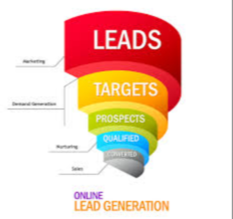 Effective lead generation Myle Community 