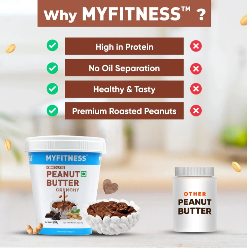 Fitness peanut butter-https://i-media.vyaparify.com/vcards/products/308589/product_1770182729_6982d849d442b.jpeg Image
