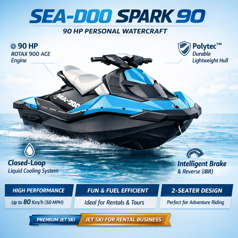 Sea-Doo Spark 90 Jet Ski for Water Sports Business | 90 HP Personal Watercraft for Rental, Tourism & Recreational Use in Mumbai SHIVA ENTERPRISES Laxmi Classic Building, Laxmi Park, Mira Bhayandar Road, Mira Road East