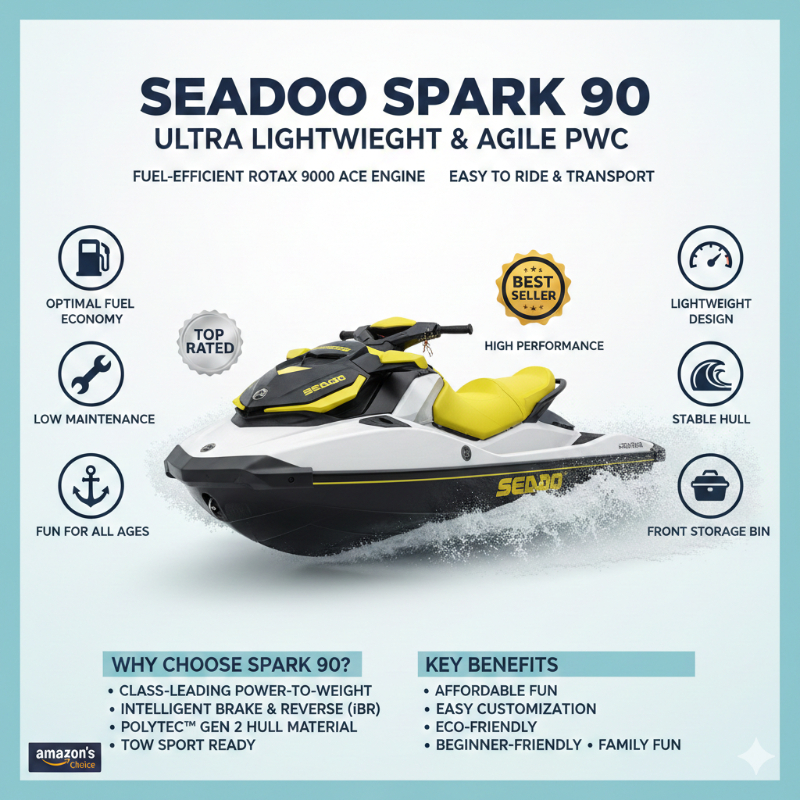 Sea-Doo Spark 90 Jet Ski for Water Sports Business | 90 HP Personal Watercraft for Rental, Tourism & Recreational Use in Mumbai-https://i-media.vyaparify.com/vcards/products/309300/product_1771504076_699701cc17fa4.png Image