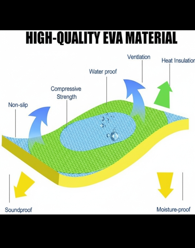 Alphabet puzzle Foam big Size-https://i-media.vyaparify.com/vcards/products/310359/product_1772367301_69a42dc5abe99.jpeg Image