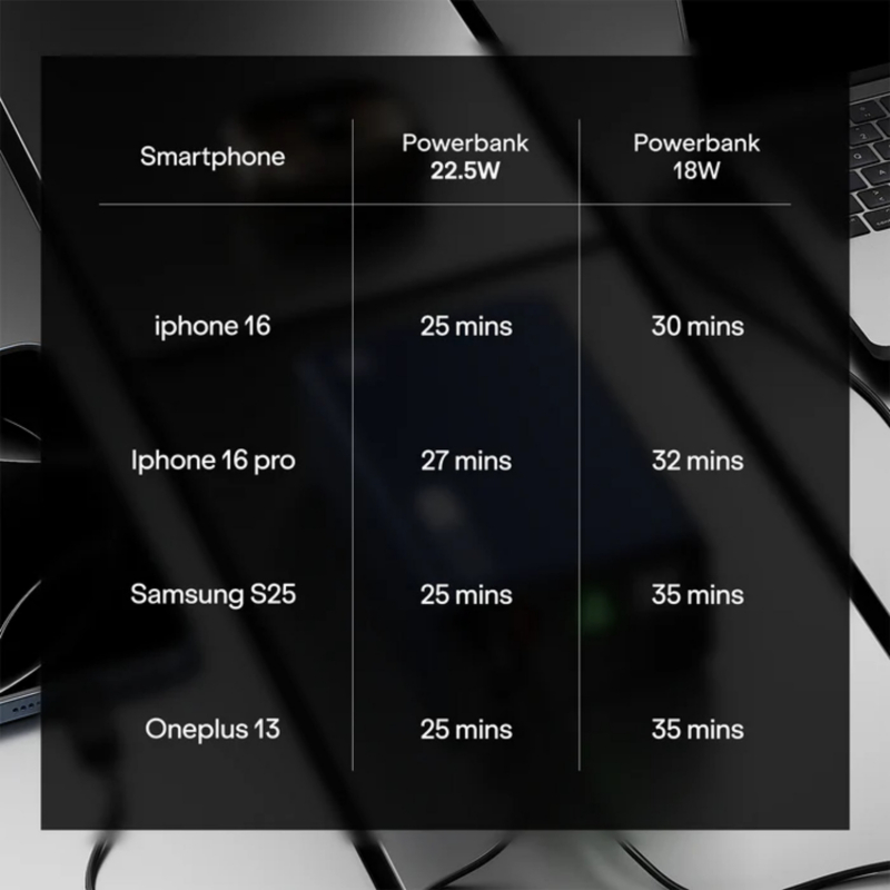 boAt EnergyShroom PB300 Avenger Edition-https://i-media.vyaparify.com/vcards/products/310555/product_1772472656_69a5c9500f51e.jpeg Image