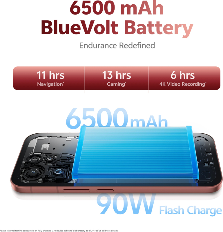 V70 Elite 8GB+256GB Passion Red-https://i-media.vyaparify.com/vcards/products/311021/product_1773216643_69b123831d111.jpeg Image