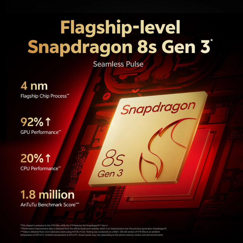 V70 Elite 8GB+256GB Passion Red-https://i-media.vyaparify.com/vcards/products/311022/product_1773216643_69b123834da32.jpeg Image