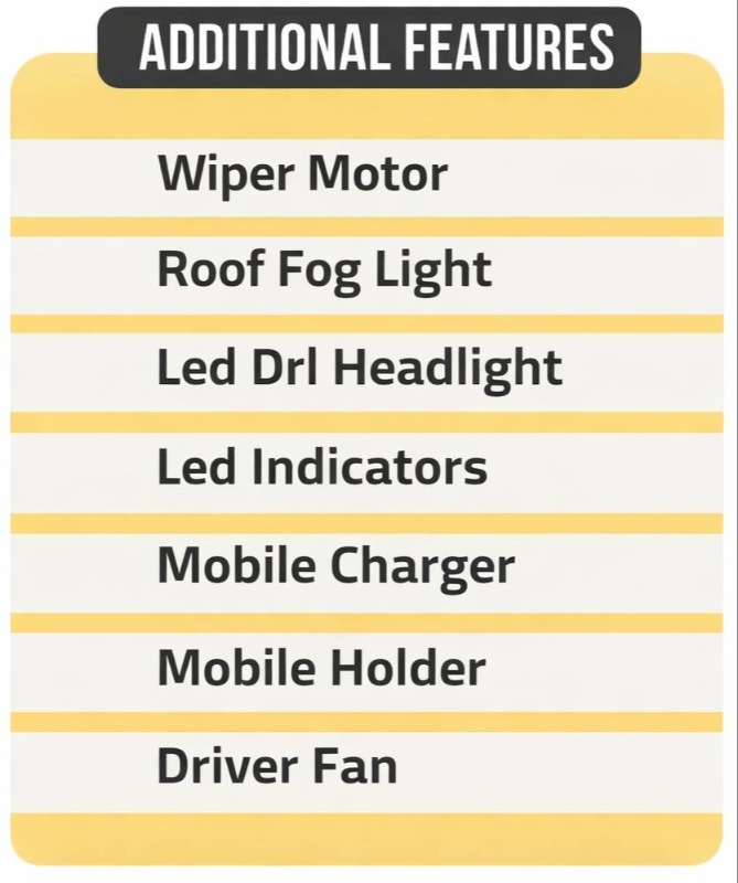 Bharat Electric Cargo Cart in Bilaspur-https://i-media.vyaparify.com/vcards/products/311785/product_1774431552_69c3ad402da36.jpeg Image