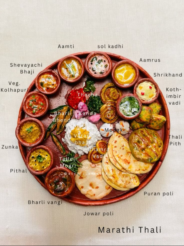 Foodzilla Marathi Thali