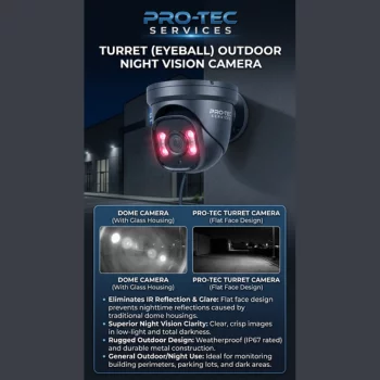 Turret (Eyeball) Cameras