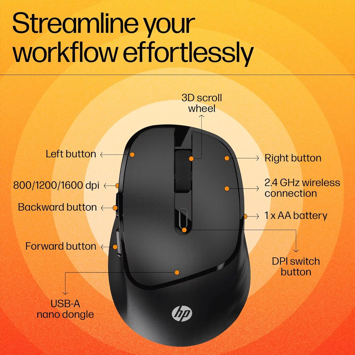 HP M120 WIRELESS MOUSE-https://i-media.vyaparify.com/vcards/products/313264/product_1776682088_69e604688f894.webp Image