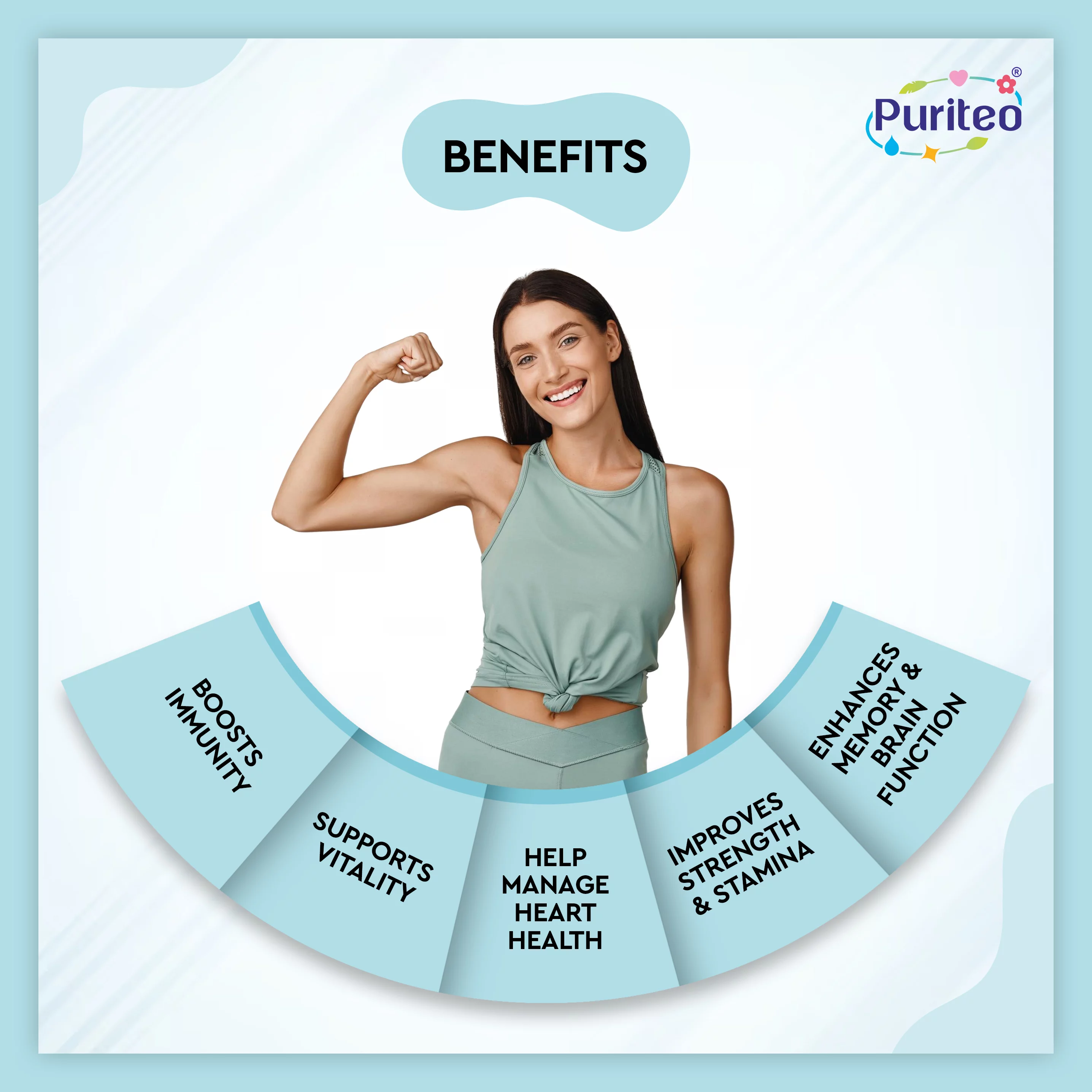 MULTIVITAMIN CSAPSULES(PURITEO)-https://i-media.vyaparify.com/vcards/products/313346/product_1776774932_69e76f140e420.webp Image