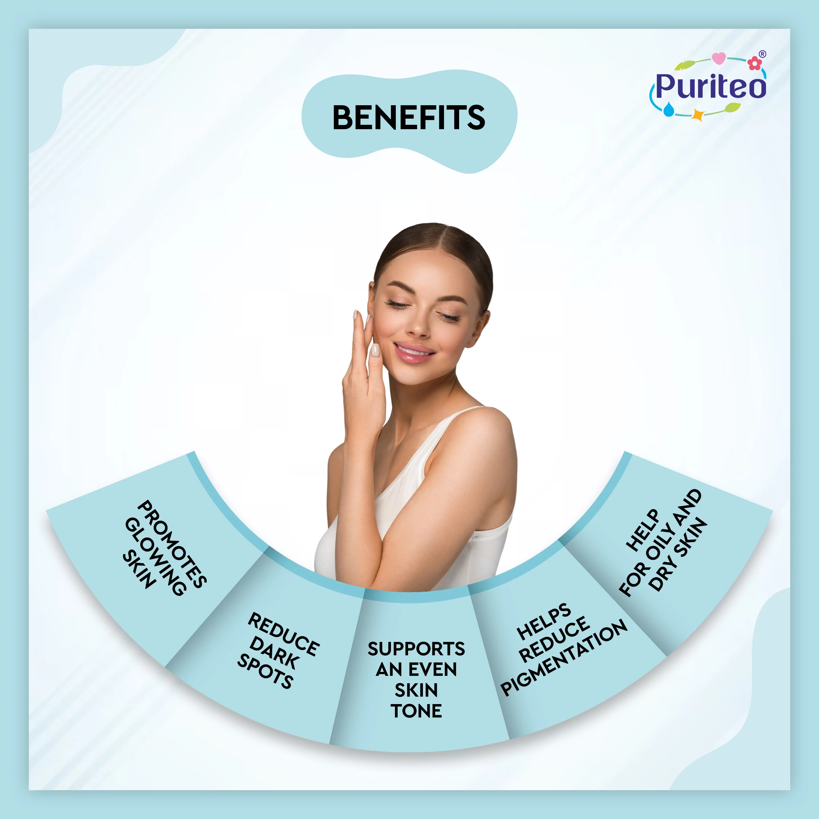 SKIN GLOW CAPSULES (PURITEO)-https://i-media.vyaparify.com/vcards/products/313352/product_1776775481_69e77139ae9e2.webp Image