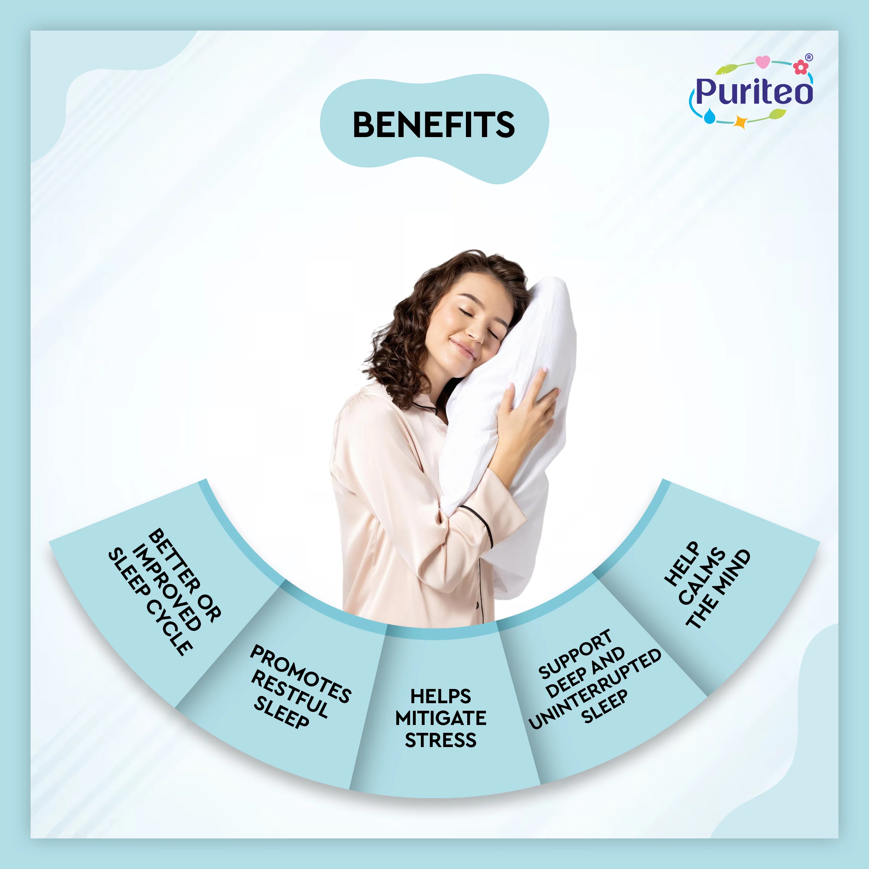 SLEEP MANAGEMENT CAPSULES (PURITEO)-https://i-media.vyaparify.com/vcards/products/313355/product_1776775732_69e77234f3ef2.webp Image