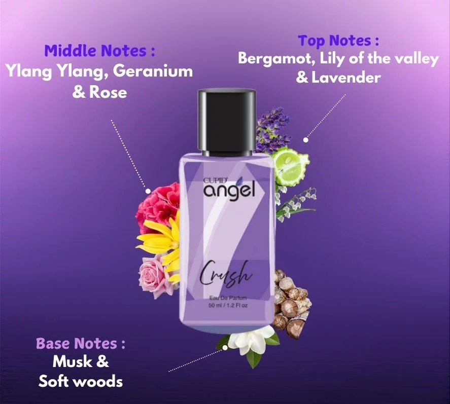 Cupid Perfume Angel Crush 50ML-https://i-media.vyaparify.com/vcards/products/313762/product_1778044096_69faccc01f325.webp Image