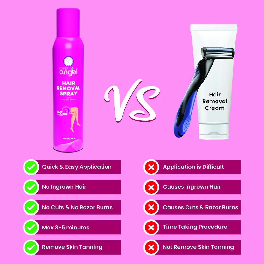 Cupid Angel Hair Removal Spray 200ml-https://i-media.vyaparify.com/vcards/products/313789/product_1778114400_69fbdf60b53ad.webp Image