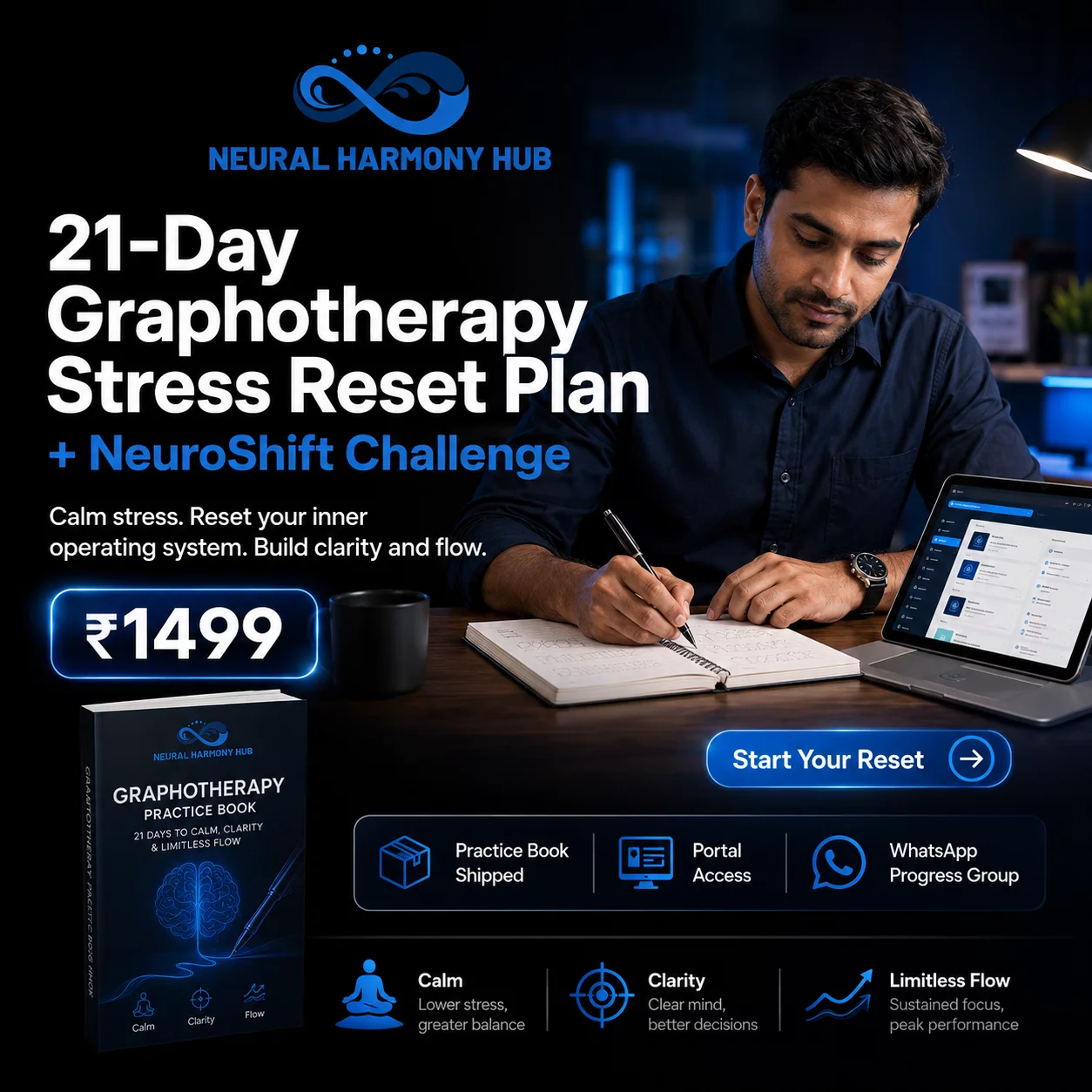  21-Day Graphotherapy for Stress & NeuroShift Challenge Neural Harmony Hub - Handwriting Analysis And Graphotherapy Electronic City Bengaluru, Karnataka 560100, India