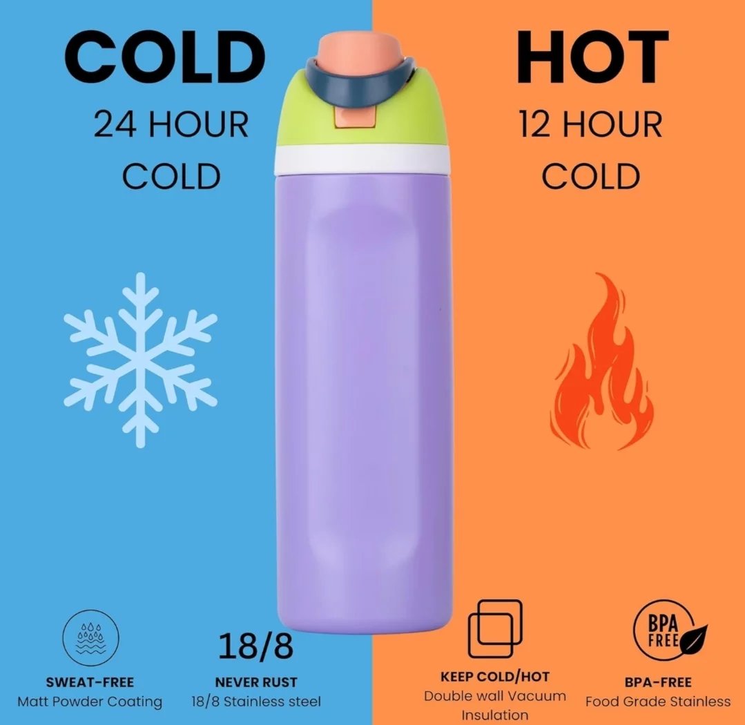 Water Tumbler with Leak Proof Lid & Straw Insulated Stainless Steel 800ml, Reusable BPA-Free Leak-Proof Sipper for Sports, Office, School, Travel-https://i-media.vyaparify.com/vcards/products/314141/product_1779198563_6a0c6a630d63c.webp Image