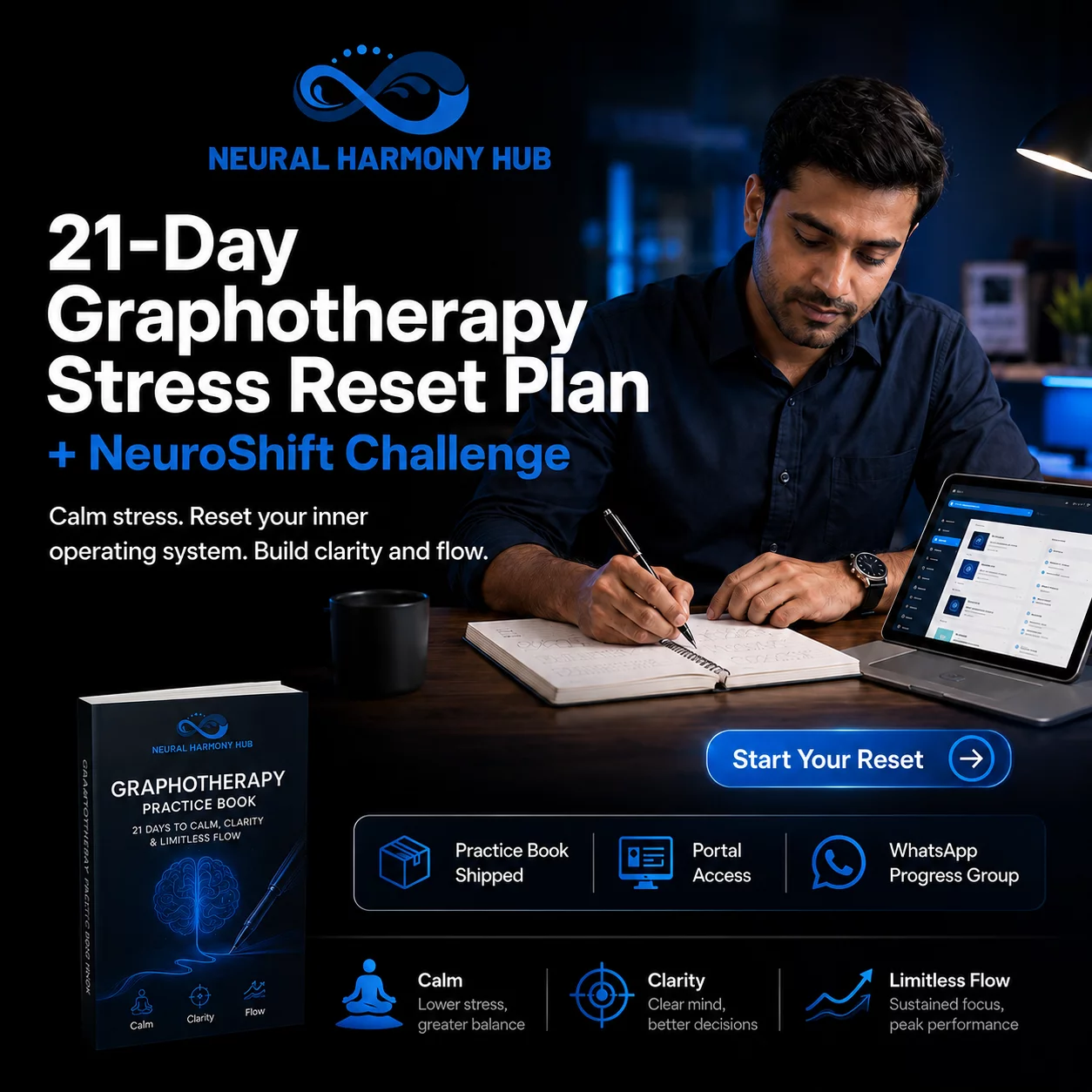  21-Day Graphotherapy for Stress & NeuroShift Challenge Neural Harmony Hub - Handwriting Analysis And Graphotherapy Electronic City Bengaluru, Karnataka 560100, India