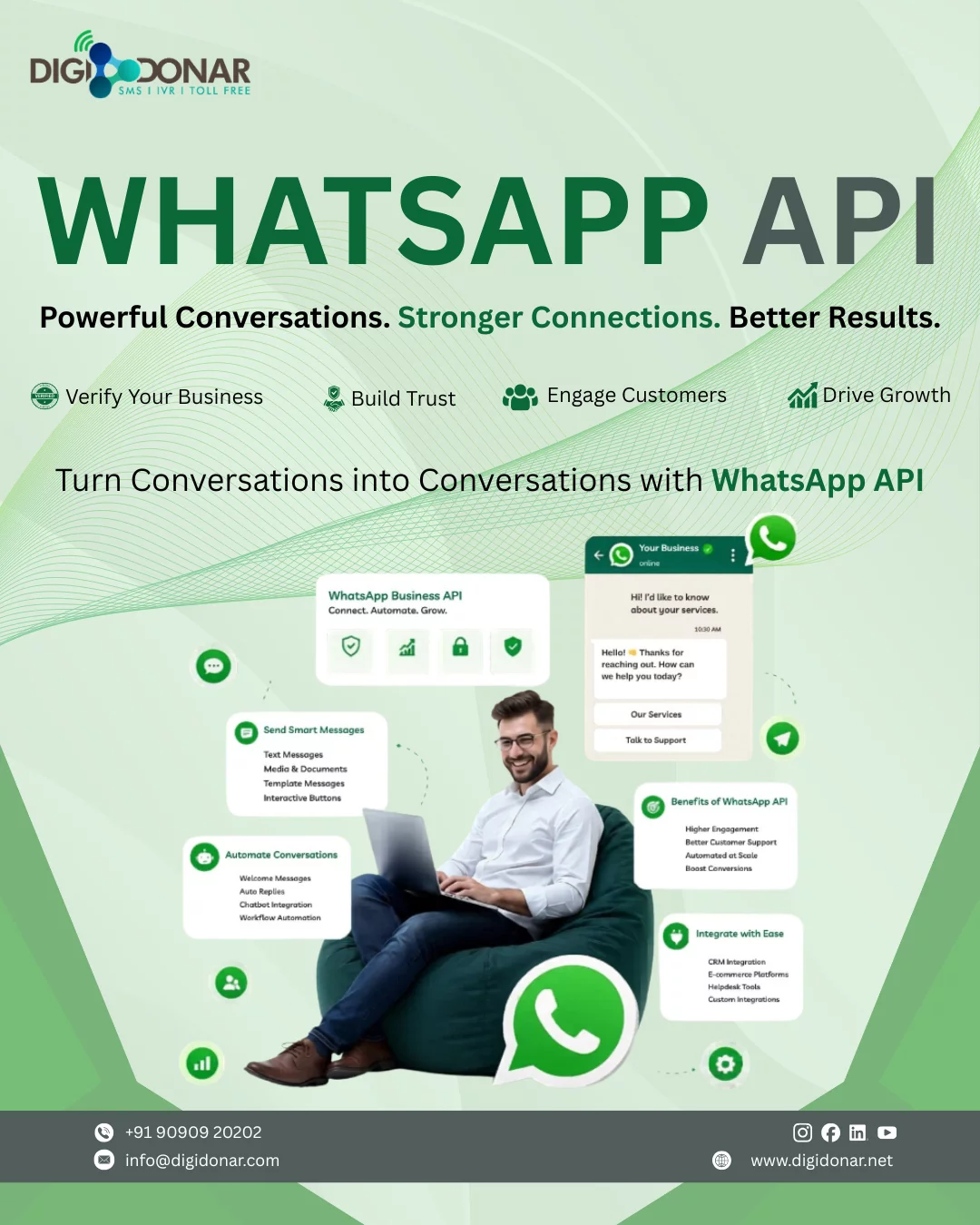WhatsApp API & Bot in Lucknow product image