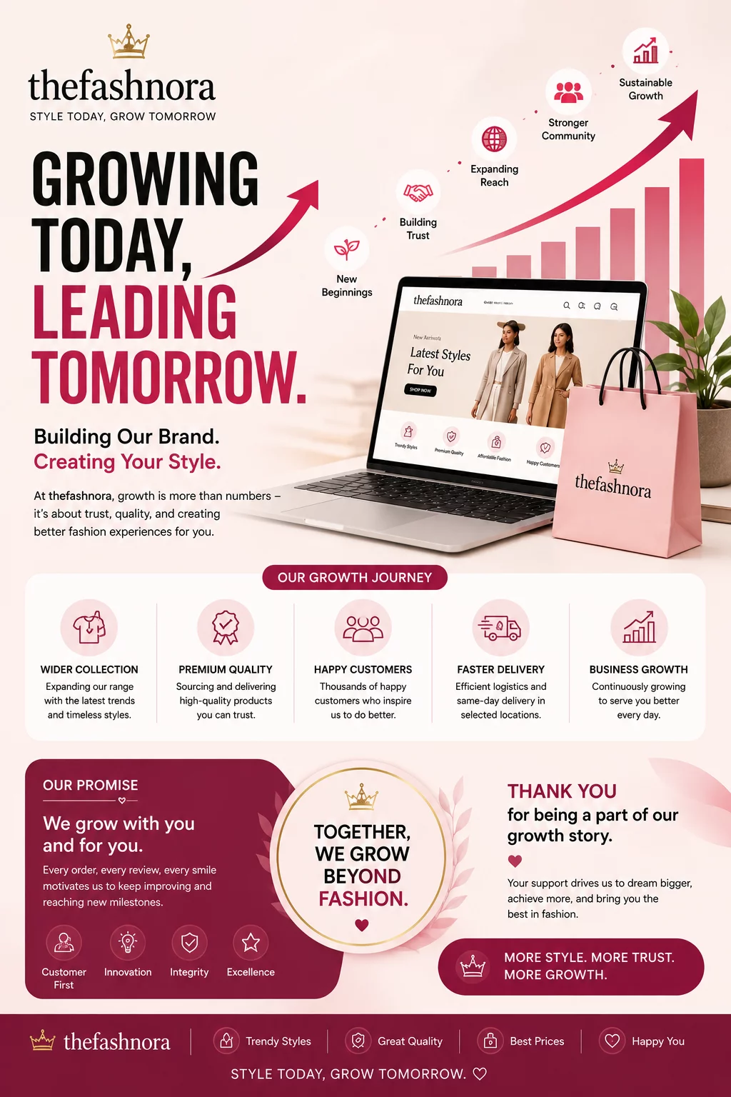 Business Growth for Clothing Stores in Indore-https://i-media.vyaparify.com/vcards/products/314969/product_1781327932_6a2ce83c8c6db.webp Image