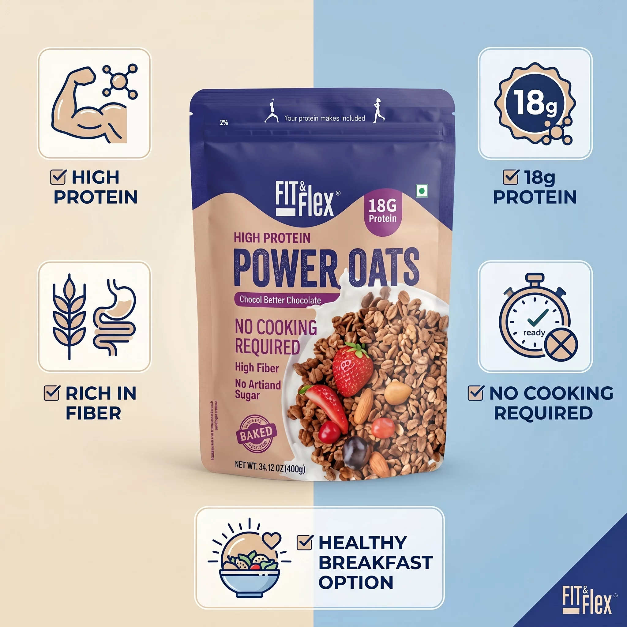 Fit & Flex-Power Oats chocol better choclate Bengaluru-https://i-media.vyaparify.com/vcards/products/315173/product_1781851895_6a34e6f7a2ea2.webp Image