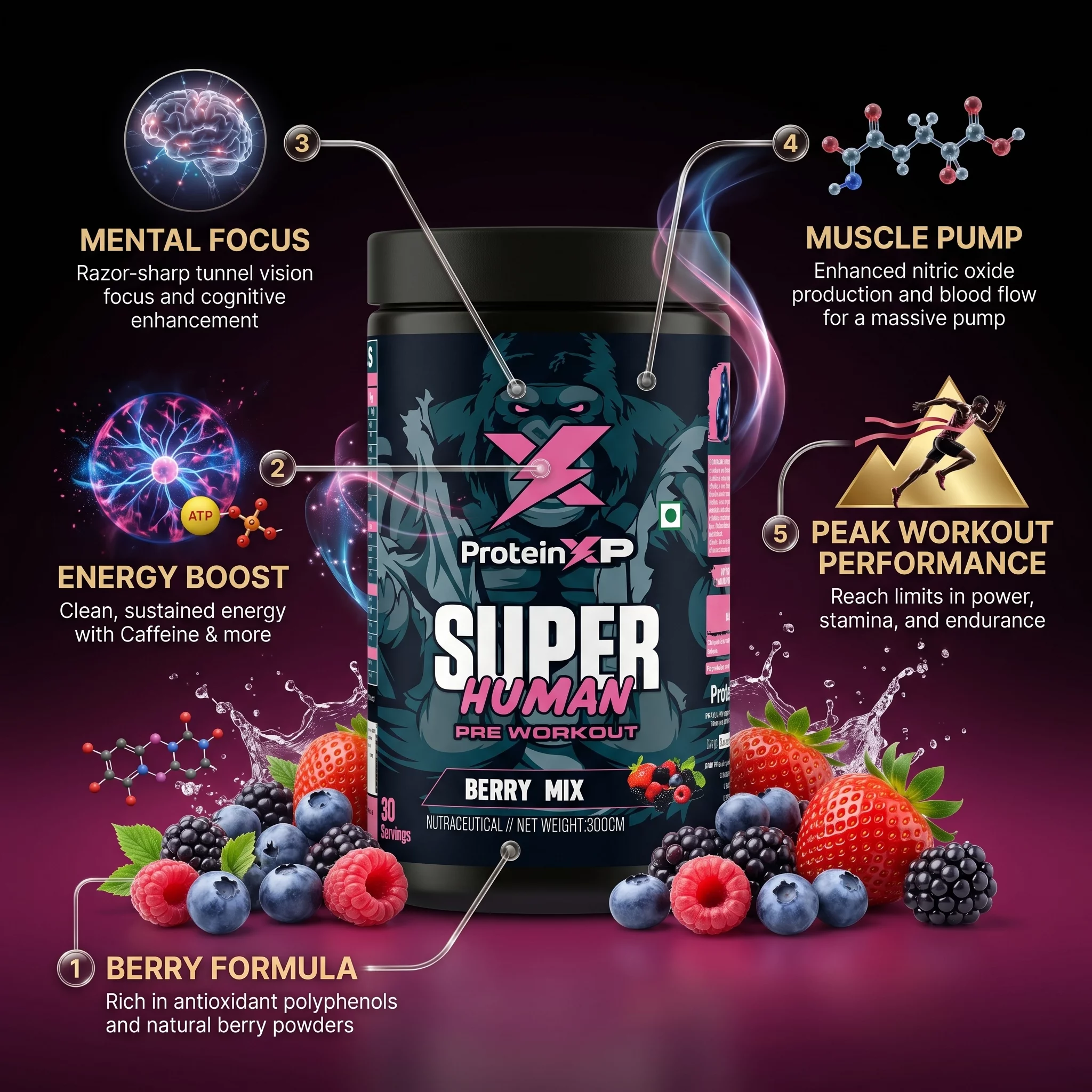 SUPER HUMAN PRE-WORKOUT- Berry mix in Bengaluru product image