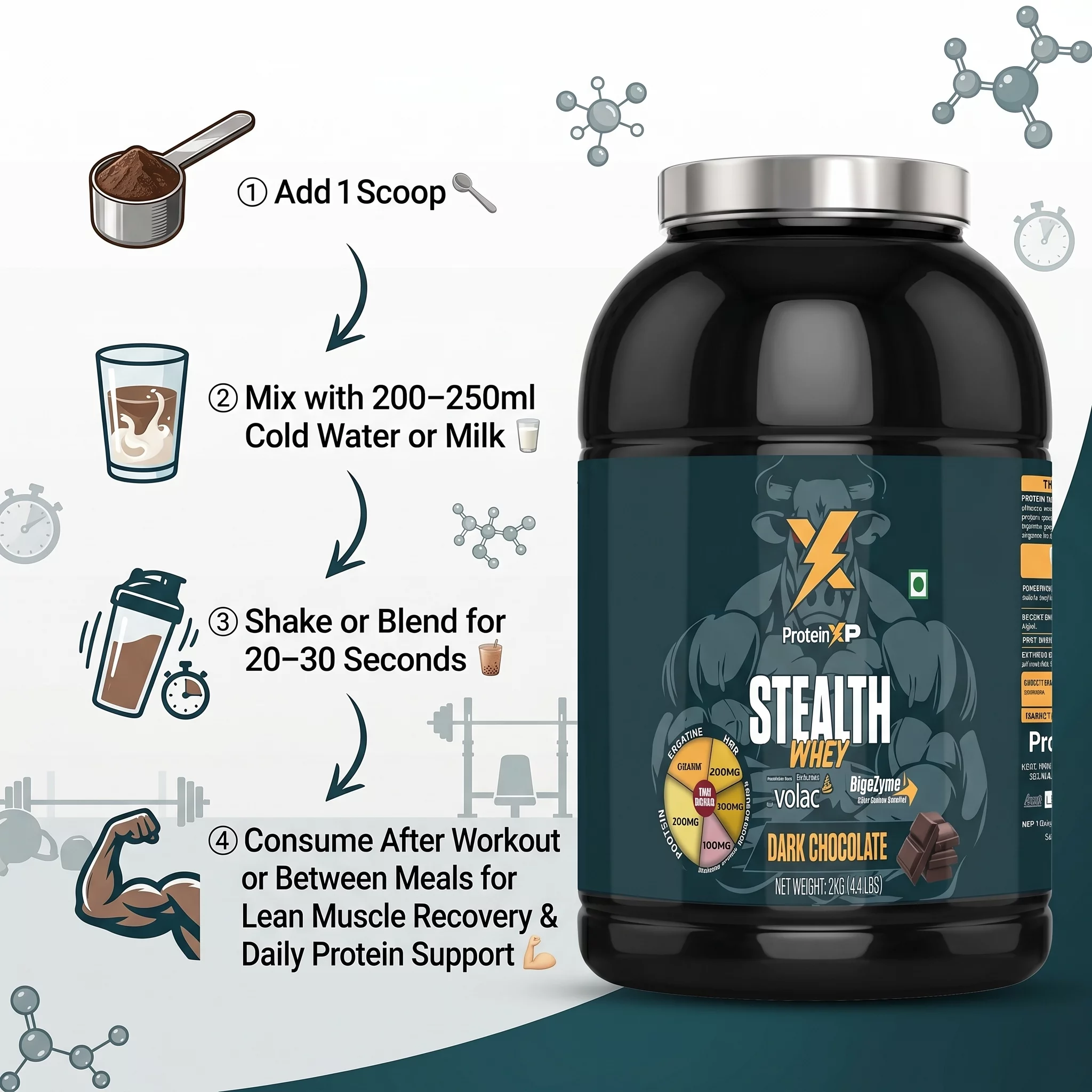 STEALTH WHEY-DARK CHOCOLATE in Bengaluru | Integrity Square product image