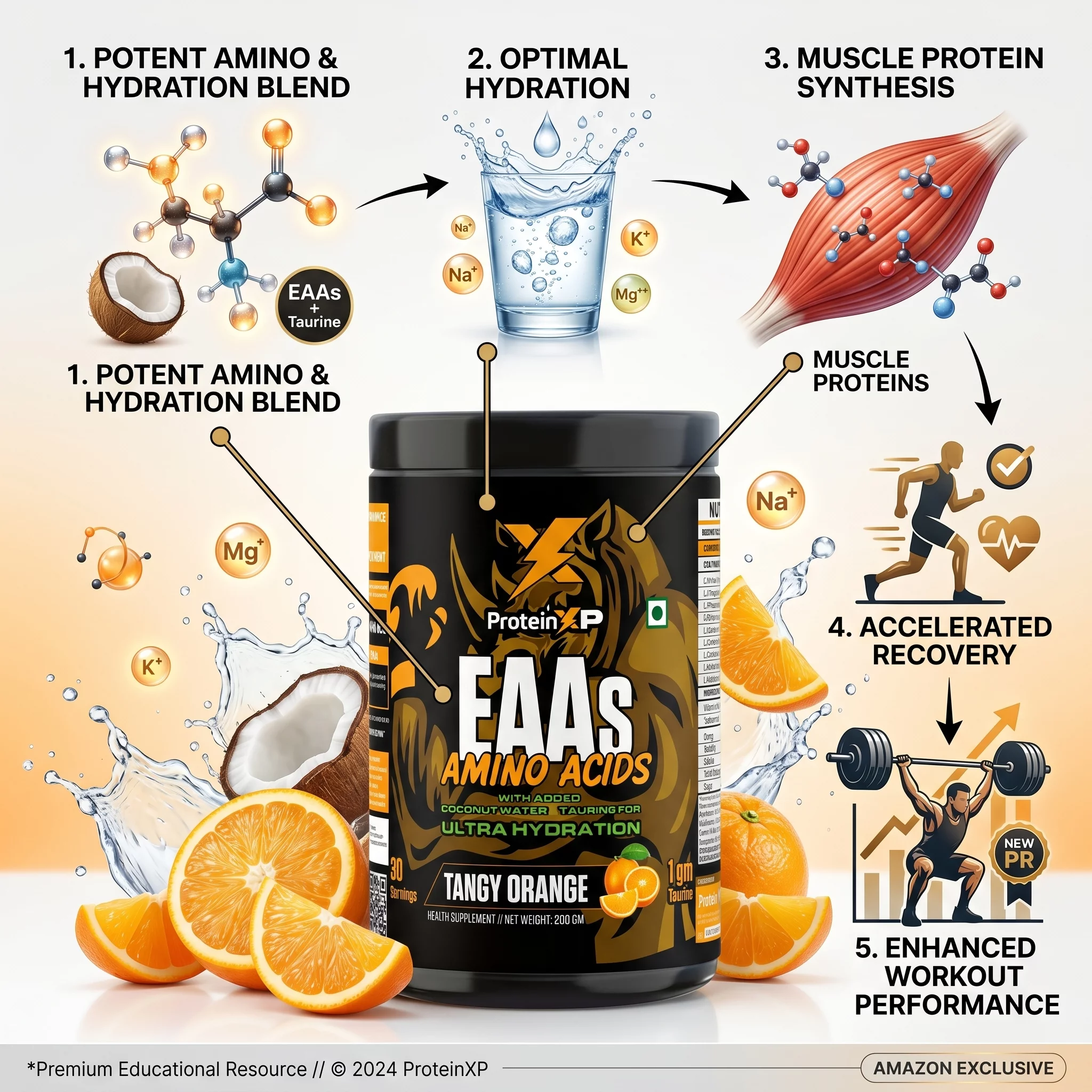 EAAs Amino Acids-Tangy Orange in Bengaluru product image