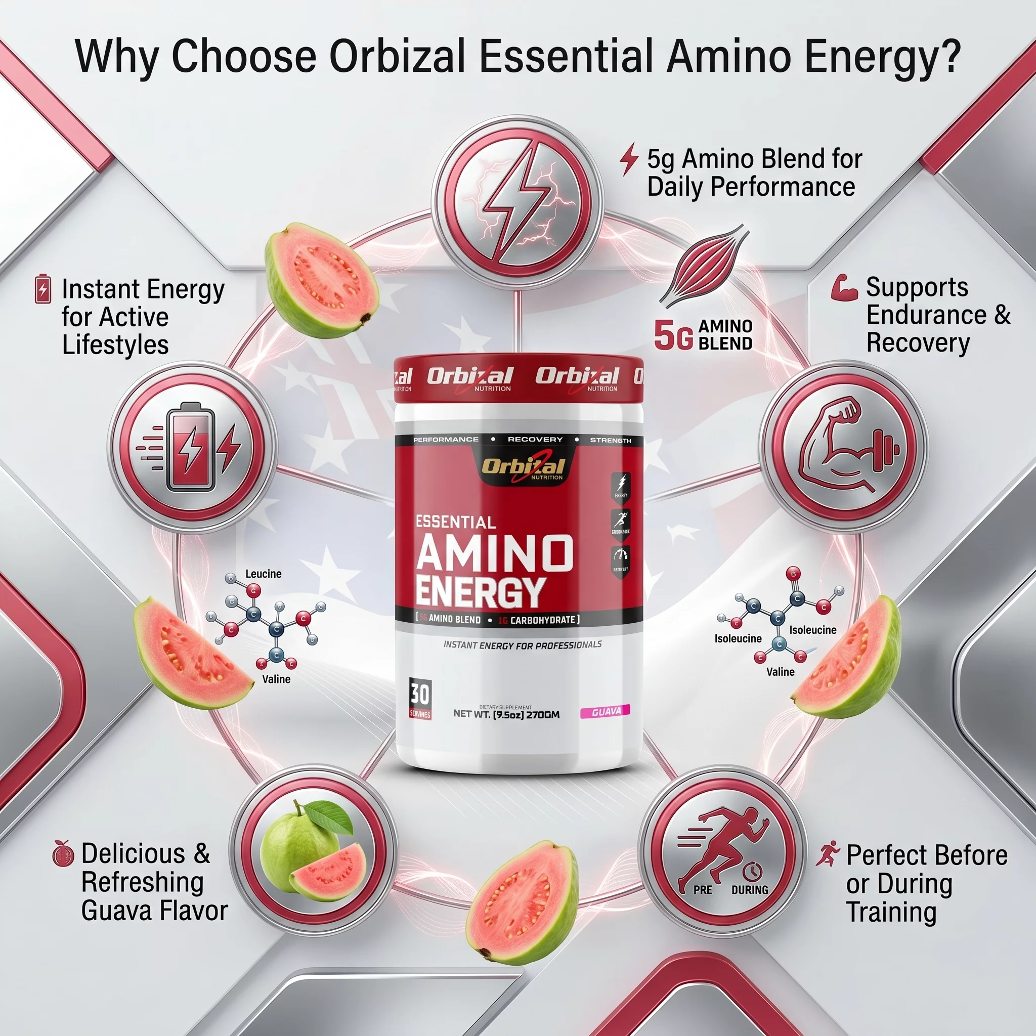 ESSENTIAL AMINO ENERGY-GUAVA in Bengaluru | Integrity Square product image