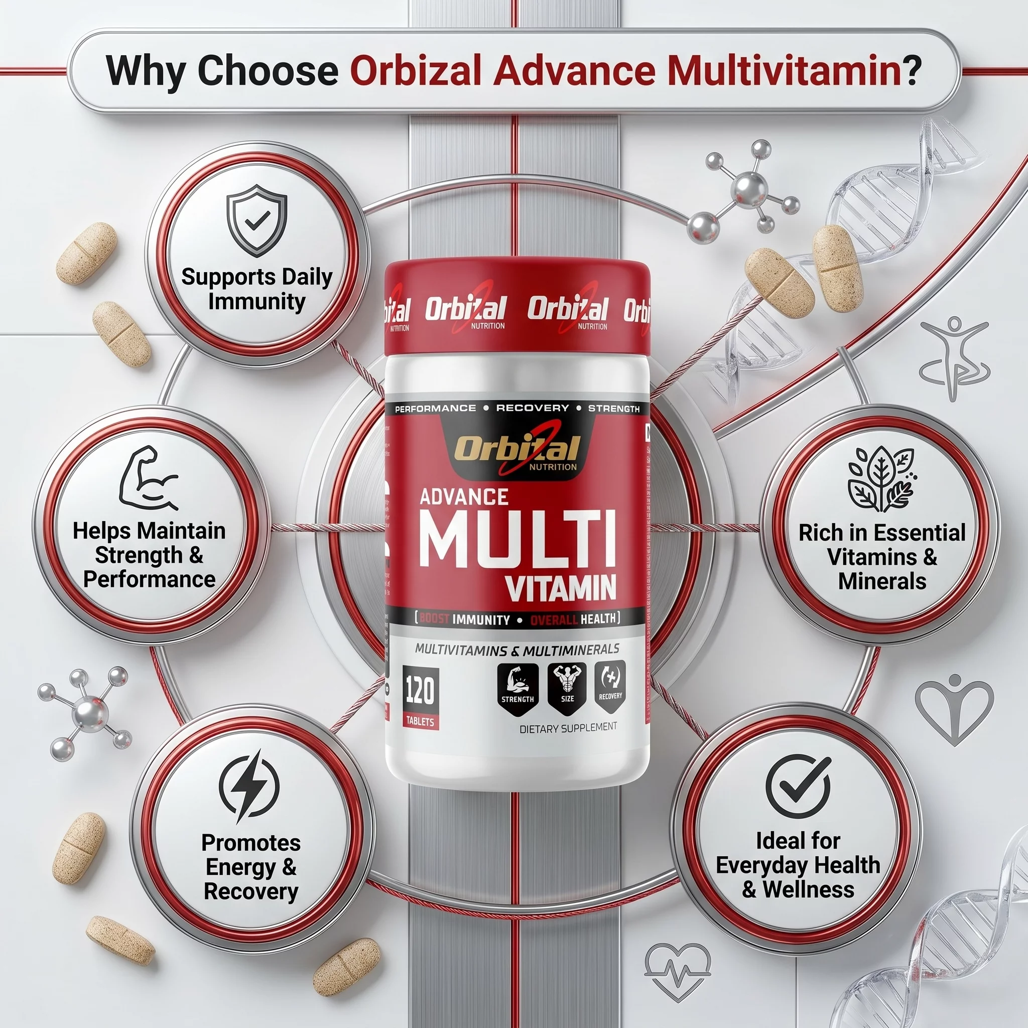 ADVANCE MULTI VITAMIN in Bengaluru | Integrity Square product image