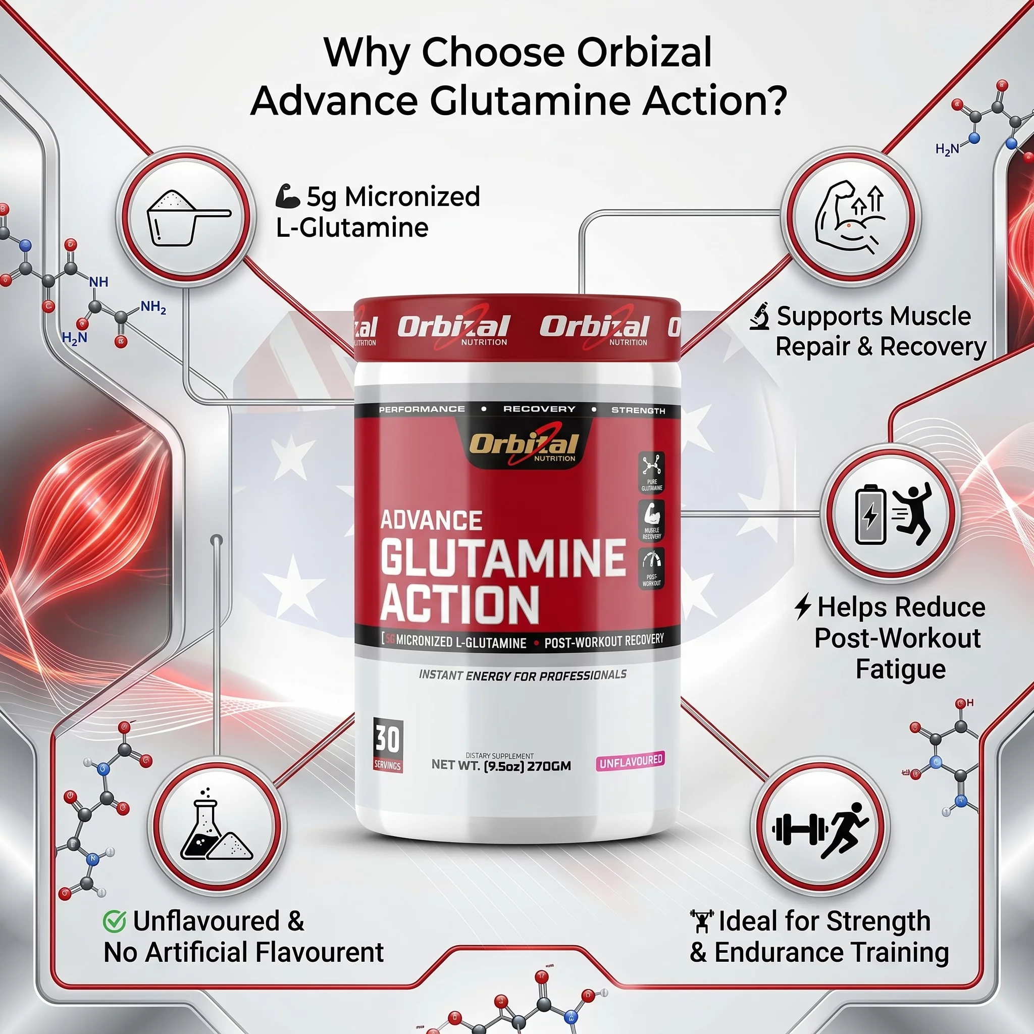 ADVANCE GLUTAMINE in Bengaluru | Integrity Square product image