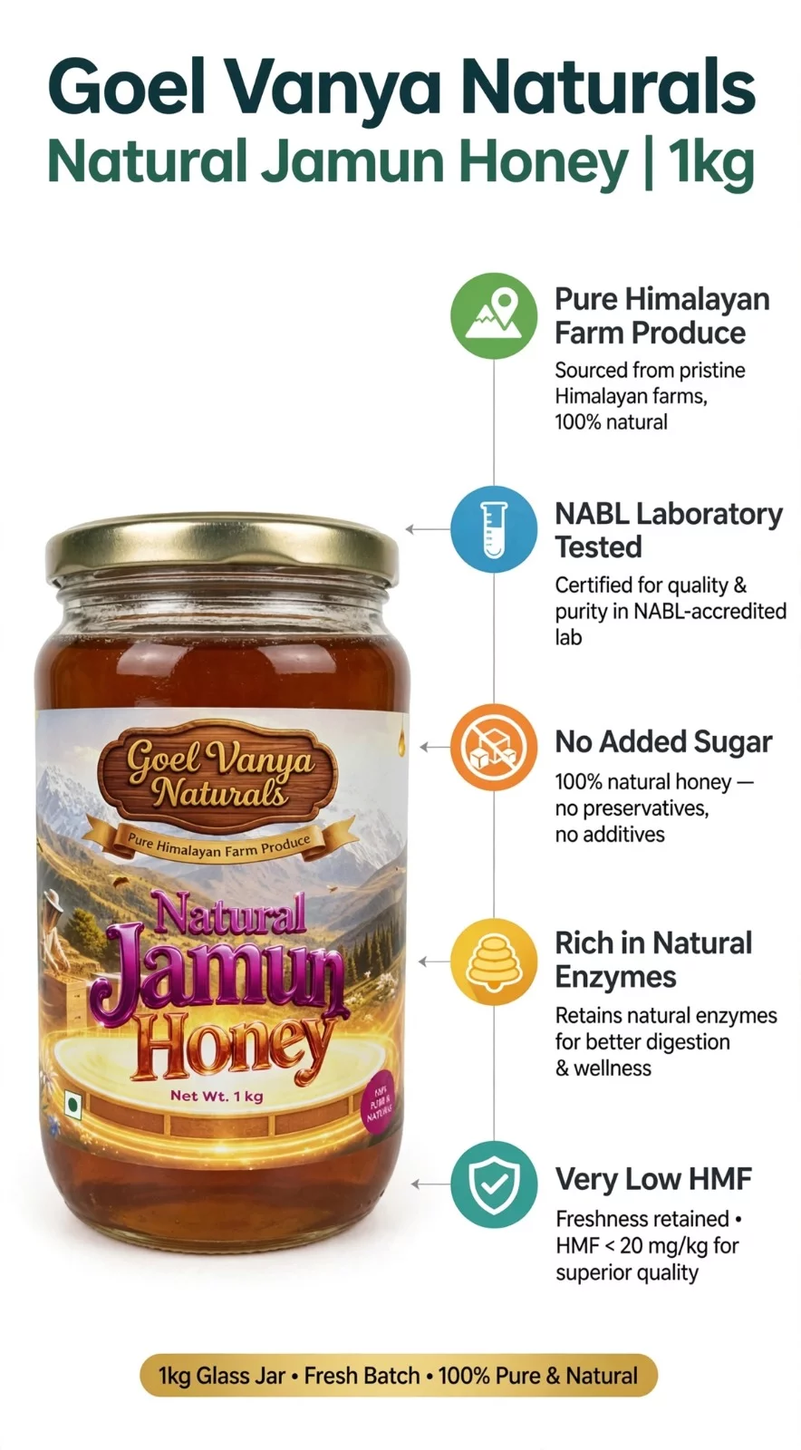 Jamun Honey