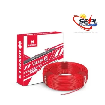 HAVELLS Wires