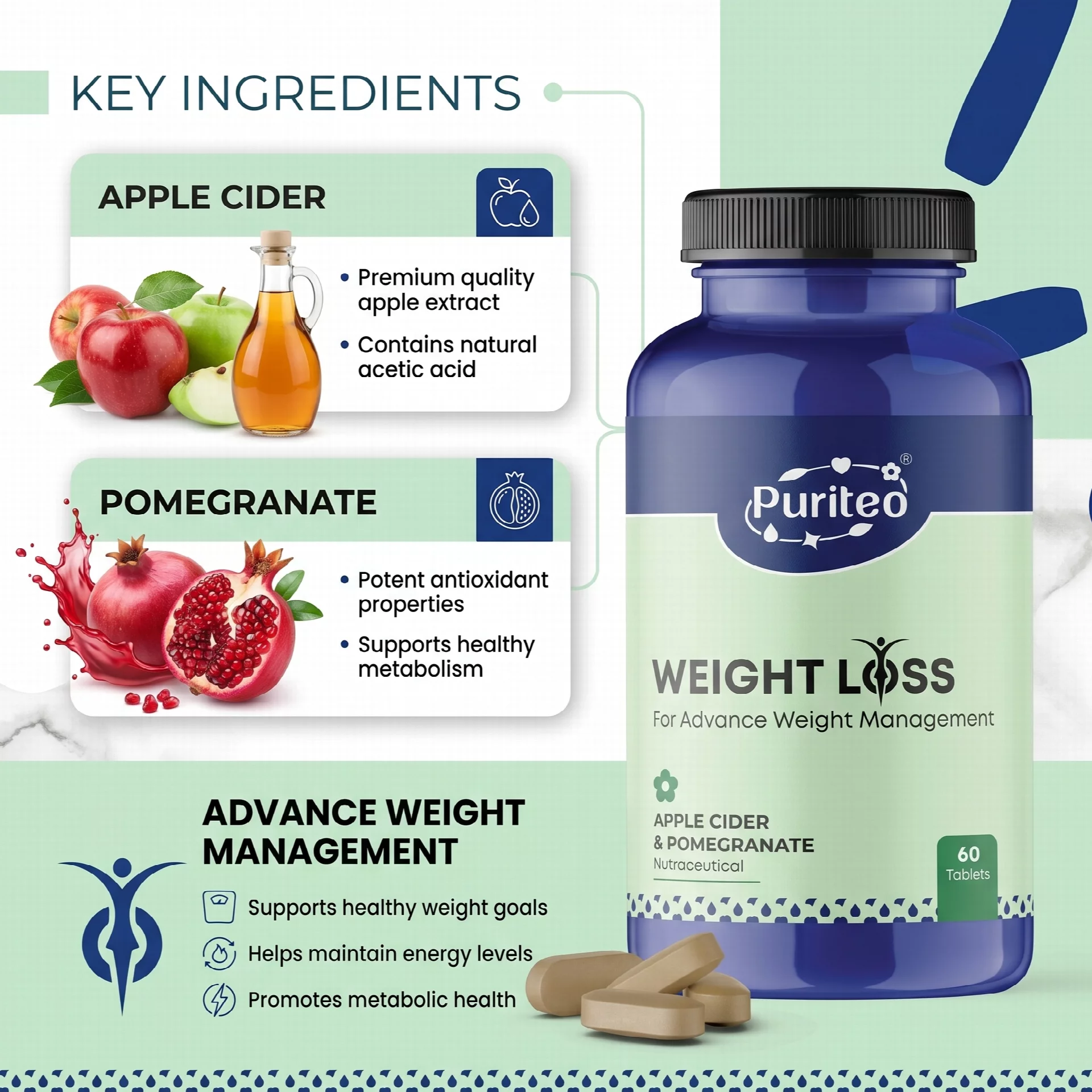 Weight Loss Tablet