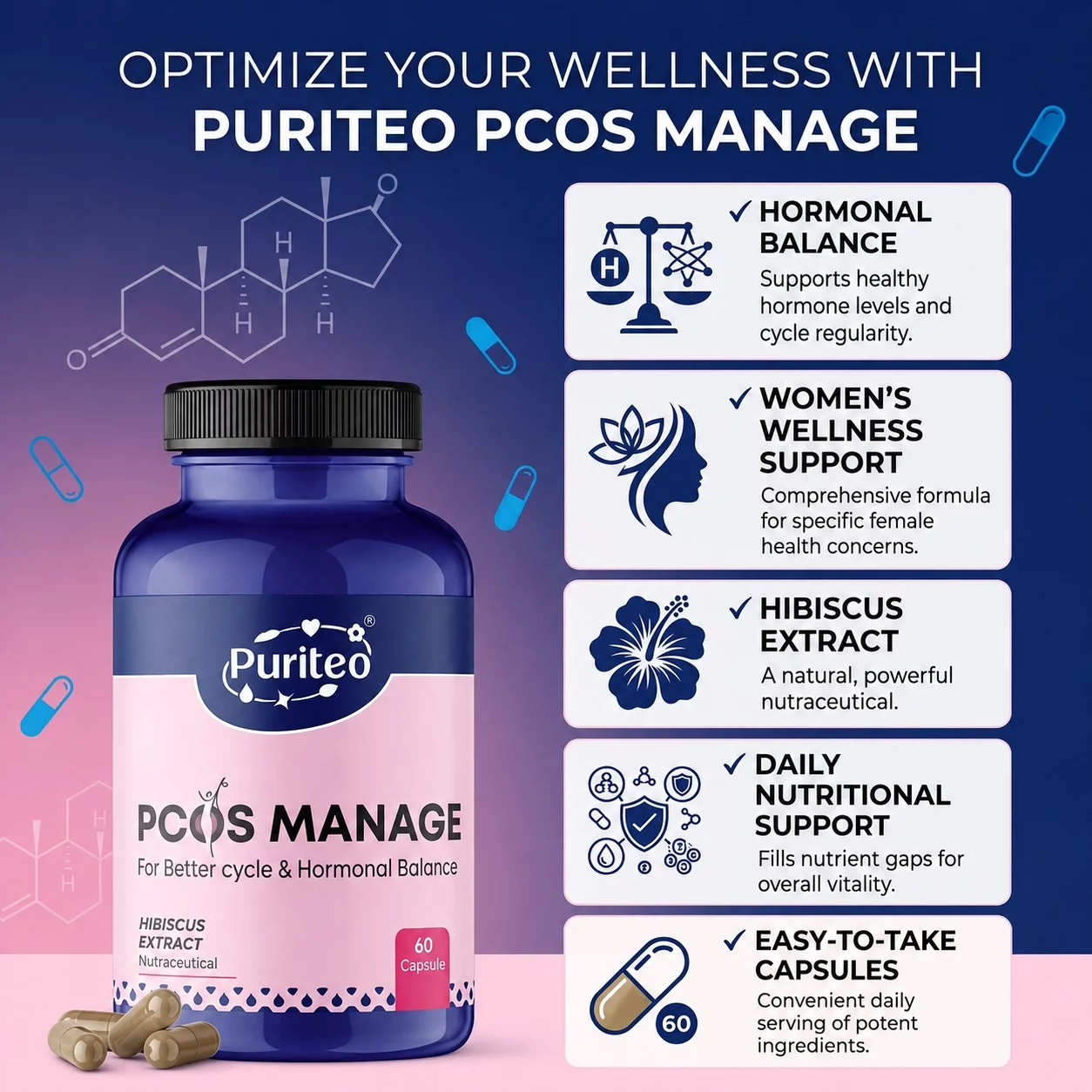 PCOS MANAGE Capsule