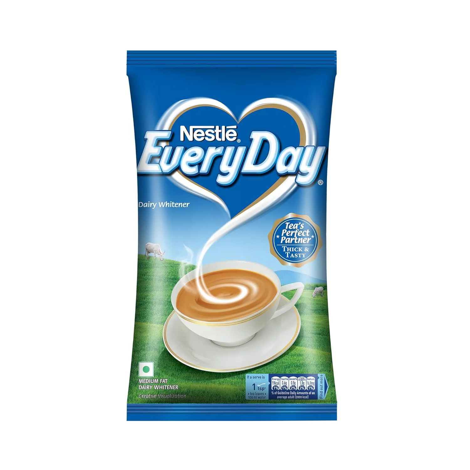 EveryDay Milk DHARMENDER SANWARIA 